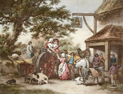 Return From Market
