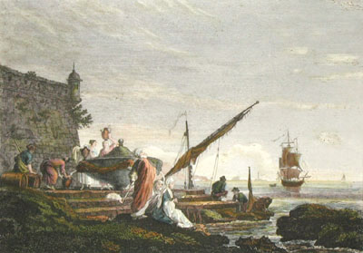 Levant, View in The